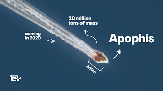 Will Asteroid Apophis hit Earth in 2029 [upl. by Anis]