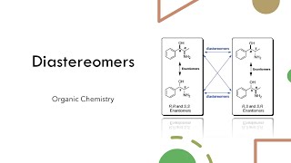 Diastereomers and Enantiomers Stereochemistry [upl. by Leis]