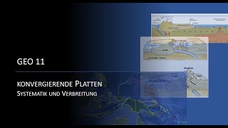 konvergierende Platten Systematik und Verbreitung [upl. by Anih]