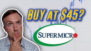 SMCI Stock Hidden Gem or Risky Gamble  Super Micro Computer Analysis [upl. by Delano]