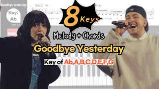 Goodbye Yesterday Elevation Rhythm  Key of AbABCDEFGㅣPiano coverㅣPiano Tutorials [upl. by Mathi800]