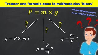 La méthode des quot BLOCS quot pour réussir à trouver une formule  Expression littérale  PHYSIQUE CHIMIE [upl. by Ecila]