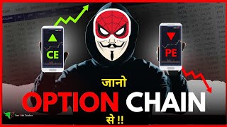 Option Chain Analysis Free Masterclass  Option Trading In Stock Market [upl. by Onahpets]