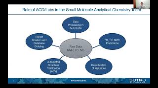 Impurity Profiling and Structure Elucidation via ACDLabs [upl. by Beret616]