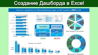 Как создать Дашборд в Excel [upl. by Neill]