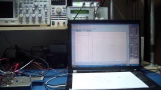 Analysis and Design of a Flyback Part 8 How to Measure and Set the Control Loop [upl. by Nelan]