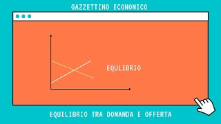 Equilibrio tra domanda e offerta  Prezzi minimi e massimi Microeconomia [upl. by Aeslehs]