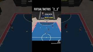 futsal taktik 2 2 [upl. by Shanna139]