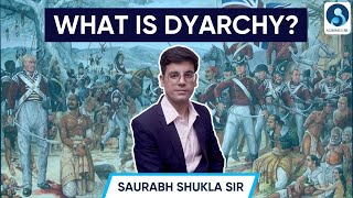 What is Dyarchy  Dyarchy System During British Rule  Modern Indian History [upl. by Bringhurst]