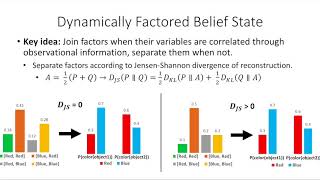 IROS 2018 Integrating HumanProvided Information Into Belief State Representation [upl. by Butterfield]