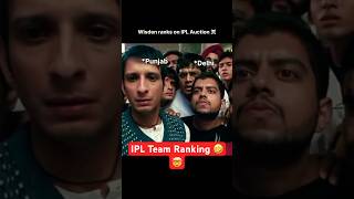 Wisden Ipl shocking Team Ranking by Auction ipl auction ipl2025 rcb viratkohli [upl. by Aremmat]