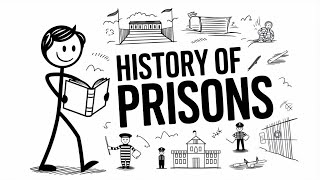 Complete History of Prison Systems Explained [upl. by Lilybel519]