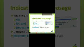 Meloxicam Indications and Dosage Explained pharmacology nsaids dosage [upl. by Naihtsirc]