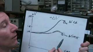 EEVblog 35 2of2  NiMH and NiCd Battery Charging Tutorial [upl. by Hayidan]