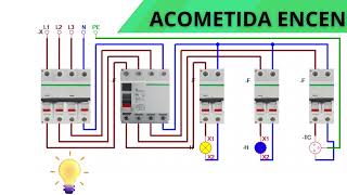 ⭐ SABES COMO SE HACE LA INSTALACION Y CONEXION DE UNA ACOMETIDA TRIFASICA CON BALANCE DE LAS 3 FASES [upl. by Crellen536]