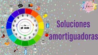 35 Soluciones amortiguadoras buffer o tampón [upl. by Hplodnar]