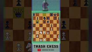 powerful bishops in a bullet game chess chessknowledge chessstrategy [upl. by Annmaria]