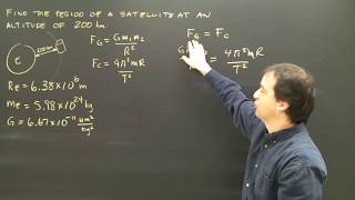 Planetary Celestial Motion Gravity amp Centripetal Force Lesson [upl. by Mccallum873]