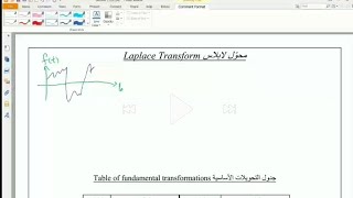 01Laplace Transform  Math 3  EngMohamed Mostafa [upl. by Anaiuq]