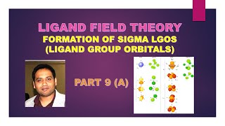 PART 9A LIGAND FIELD THEORY FOR CSIR NETGATETIFR [upl. by Purity471]