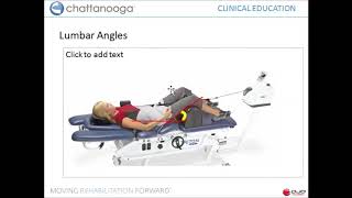 Angulation in spinal distraction [upl. by Acinelav]