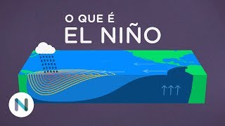 Entenda o que é El Niño [upl. by Ozner]