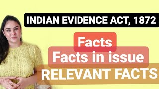 FACTS FACTS IN ISSUE RELEVANT FACTS INDIAN EVIDENCE ACT 1872 LECTURE1 [upl. by Fisch]