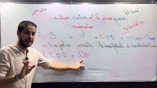 🔴La phrase active et la phrase passive🔥الجزء الثاني [upl. by Cerveny]