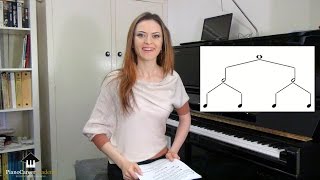 Piano Lessons for Beginners Nikolaevs Russian School of Piano Playing StepbyStep Video Course [upl. by Grenier335]