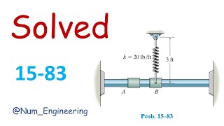 15–83 The 10lb collar B is at rest and when it is in the position shown the spring is unstretched [upl. by Iahcedrom]