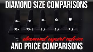 Diamond Carat Size Comparison with Pricing for Round Diamonds 50 75 to 1 carat to a 3 carat [upl. by Rurik]