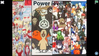 Opulence Vs SCP Vs Creepy pasta Vs Anime  Power levels [upl. by Annonyw864]