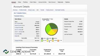 Lending Club Investor Review 2015 [upl. by Octavius311]