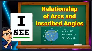 Grade 10  Inscribed Angles and Intercepted Arc  TagalogEnglish [upl. by Thetos]