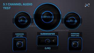 51 Channel Audio Test [upl. by Kilbride]