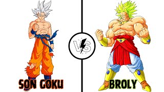 MUI Goku vs LSS Broly  Death Battle [upl. by Ayot906]