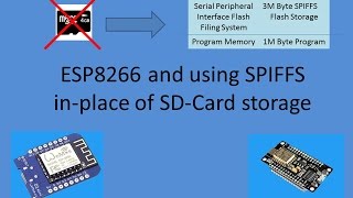 Tech Note 030  ESP8266 Using SPIFFS to replace SD Card storage [upl. by Piderit499]