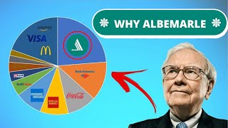 Unlocking Albemarle Corporations Hidden Potential  Stock Analysis and Insights [upl. by Ettenom850]