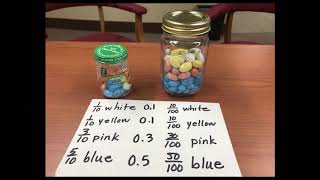 4th Grade Math 3Act Task Fractions as Decimals Act 3 [upl. by Stuppy]