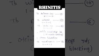 Rhinitis treatment [upl. by Sewellyn]