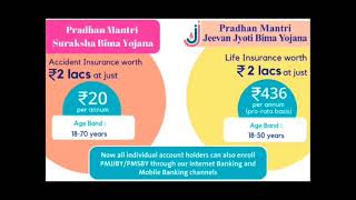 PMJJBY amp PMSBY Insurance Schemes [upl. by Athal]