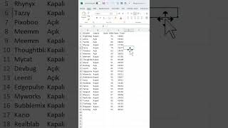 Excel’de Hoşgeldin mesajı yazdırmak excelpratik exceltips exceltricks exceldersleri excel [upl. by Ecirtnas]