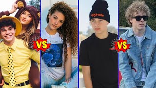 Elliana Walmsley vs Lev Cameron vs Gavin Magnus vs Sofie Dossi Lifestyle Comparison 2024 [upl. by Eejan867]