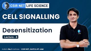 Homologous And Heterologous Desensitization  Cell Signalling For CSIR NET [upl. by Pressey]