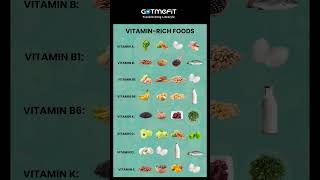 Vitamin rich foods💪🌿 gotmefit raipur chhatisgarh diet [upl. by Delaine]