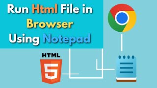 How to Run Html File using Notepad to Browser [upl. by Nadoj134]