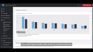 How to use HighCharts in WordPress with wpDataTables 20 [upl. by Lardner]