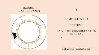 Comprendre la Maison 1 en 5 minutes [upl. by Anet]