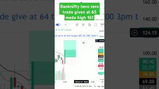 banknifty Live options trading  optionstrading  3 pm optionstrategy  live scalping [upl. by Llehcim654]