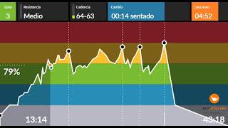 SPINNING CLASE 206 FARTLEK [upl. by Nailluj]